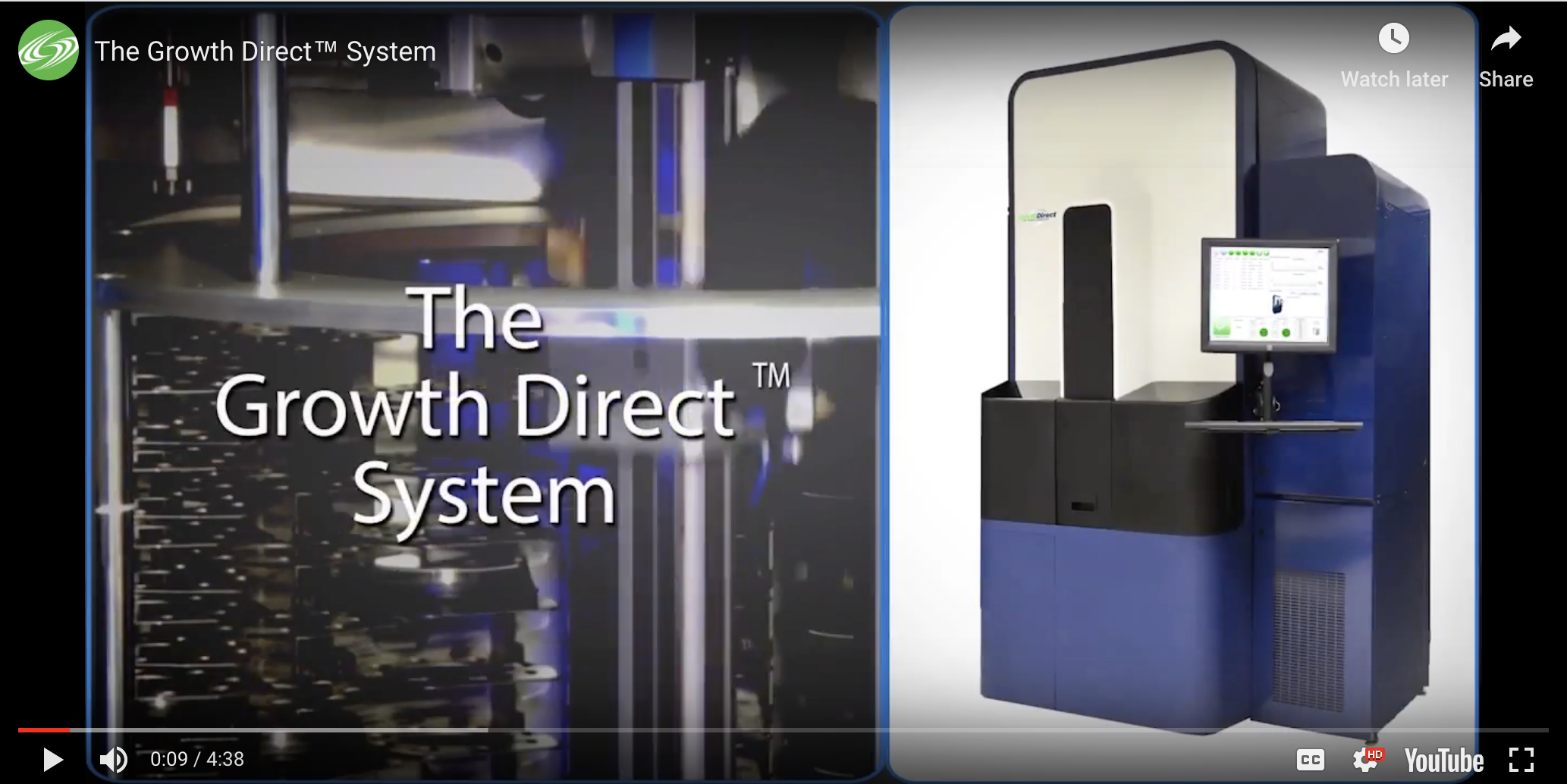 Growth direct system overview video